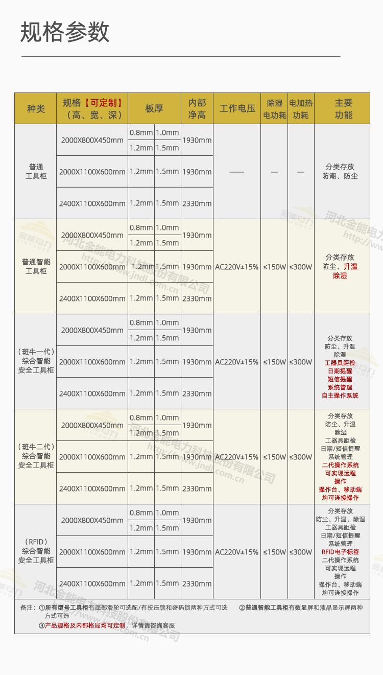 工具柜綜合頁面修改_02.png